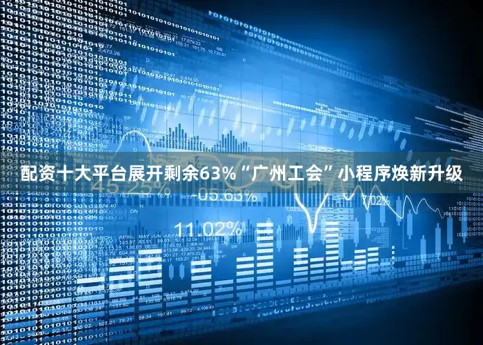 配资十大平台展开剩余63%“广州工会”小程序焕新升级