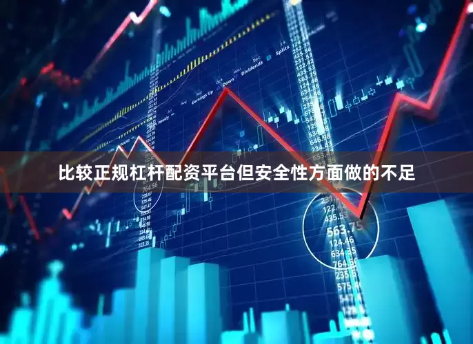 比较正规杠杆配资平台但安全性方面做的不足